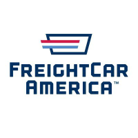 FreightCar America, Inc.