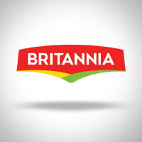 Britannia Industries Limited